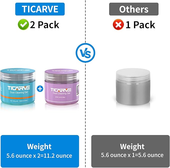 TICARVE 2Pack Cleaning Gel for Car Cleaning Putty Car Slime for Cleaning Car Detailing Putty Detail Tools Car Interior Cleaner Automotive Car Cleaning Kits Keyboard Cleaner Blue Purple (320g/11.2oz)