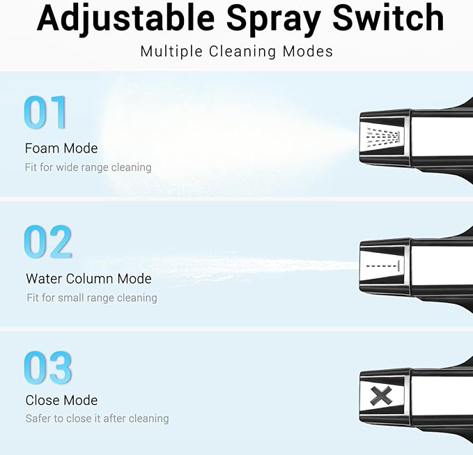 Tesla Seat Cleaner Remover Stain Biodegradable, Safe on White & Black Vegan Leather, Tesla Interior Cleaning Products for Seats, Console, Dash, Tesla Model 3/Y/S/X Accessories for 2025 | 2026