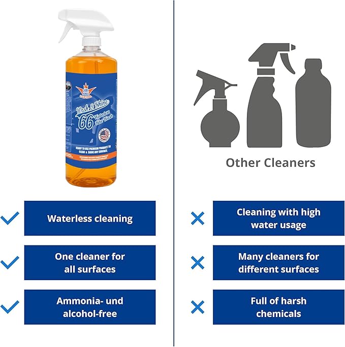 Shinykings California Wash&Shine 66 | WATERLESS Motorcycle Cleaner | Motorcycle and Car Wash&Wax | All Surfaces | Bike Polish | Chrome Cleaner | Multipurpose Detail Spray (32 fl.oz Orange)