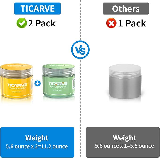 TICARVE 2Pack Cleaning Gel for Car Putty Car Slime Cleaning Car Putty Detail Car Interior Cleaner Automotive Cleaning Kits Keyboard Cleaner Yellow Green (320g/11.2oz)