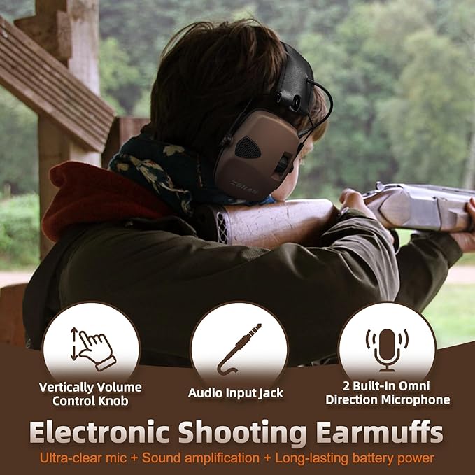 ZOHAN EM054 Electronic Shooting Ear Protection with Gel Ear Pads, Slim Active Noise Reduction Earmuffs with 4X Sound Amplification for Gun Range