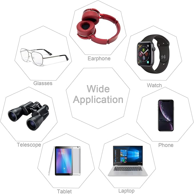 18-in-1 Professional Camera Cleaning Kit for Most DSLR Cameras (Canon, Nikon,Sony), with Air Blower/Cleaning Pen/Detergent/Cleaning Cloth/Lens Brush/Carry Case