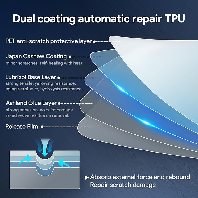 Precut Paint Protective Film for Tesla Cybertruck 2024-2026 Full Body 8.5Mil TPU PPF Color Change Film Self Adhesive Scratch Protector Exterior Accessories (Fluorescent Green)