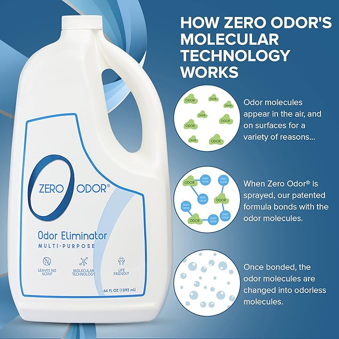 Zero Odor - Multi-Purpose Strong Odor Eliminator for Home, Office, Car, Bathroom, Hotel, Room Deodorizer, and Odor Neutralizer 64oz Refill, 2-Pack