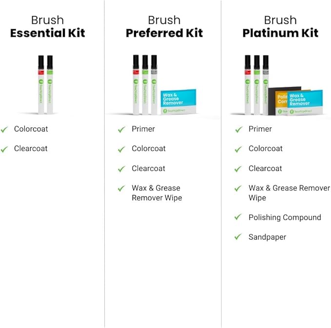 TouchUpDirect 3U9 Finish Line Red Tricoat Compatible with Toyota Exact Match Touch Up Paint Brush - Platinum Kit