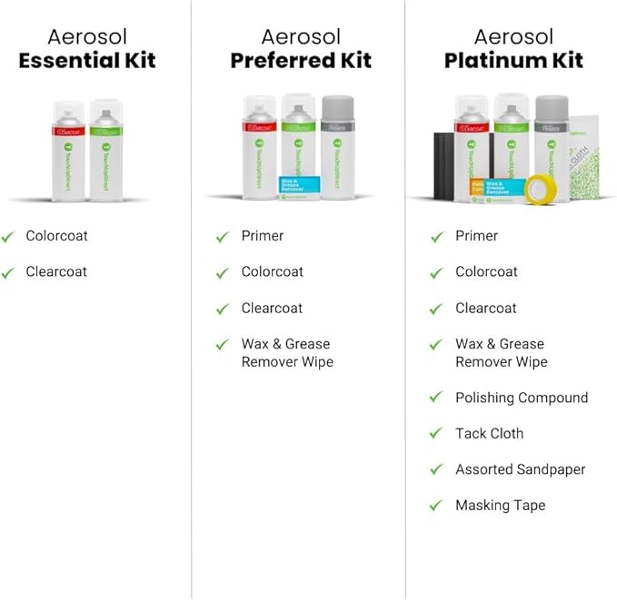 TouchUpDirect 3U9 Finish Line Red Tricoat Compatible with Toyota Exact Match Touch Up Paint Aerosol - Platinum Kit