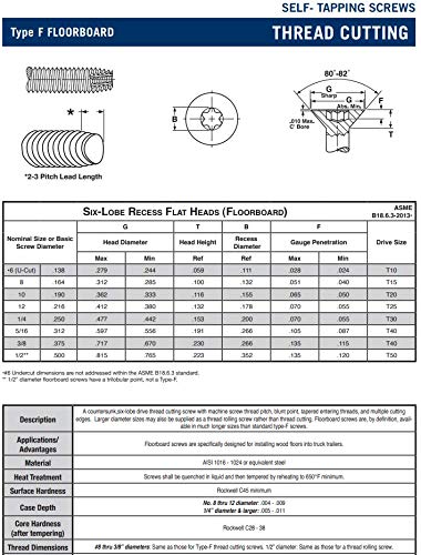 1/4-20 x 2 1/2'' Self-Tapping Trailer Deck Screws, Flat Head, Type F, Star Drive T-30, Steel Floorboard Thread Cutting Screws for Wood & Metal - 100 Pcs