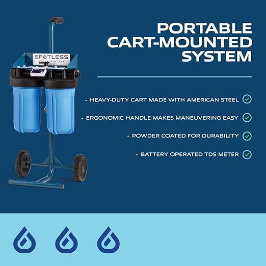 Spotless Water Systems - DIC-10B, W/Integrated Bypass | Simple Window, Solar Panel, RV & Car Wash System, Works for All Vehicles, Motorcycles, Bikes, Boats, Planes, Yachts, Towel Drying Eliminated