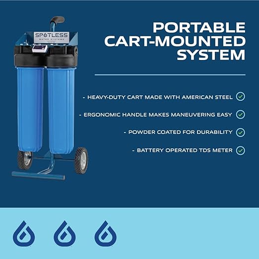 Spotless Water Systems - DIC-20, Simple Window, Solar Panel, RV & Car Wash System, Works for All Vehicles, Motorcycles, Bikes, Boats, Planes, Yachts, Towel Drying Eliminated