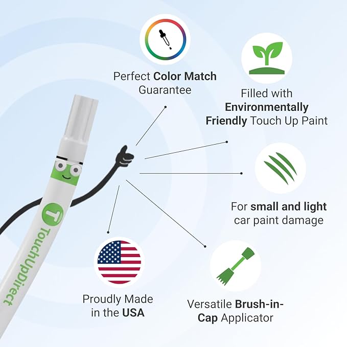 TouchUpDirect Car Paint Touch Up Brush Kit – Toyota 040 Super White Exact Match Auto Paint Kit with Primer, Car Color and Clearcoat, for Repainting and Scratch Repair, Platinum Kit