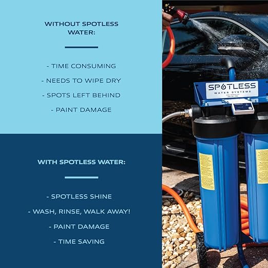 Spotless Water Systems - DIW-10, Simple Window, Solar Panel, RV & Car Wash System, Works for All Vehicles, Motorcycles, Bikes, Boats, Planes, Yachts, Towel Drying Eliminated