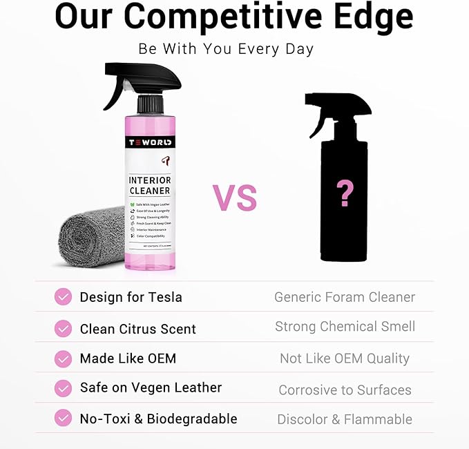 Tesla Seat Cleaner Remover Stain Biodegradable, Safe on White & Black Vegan Leather, Tesla Interior Cleaning Products for Seats, Console, Dash, Tesla Model 3/Y/S/X Accessories for 2025 | 2026