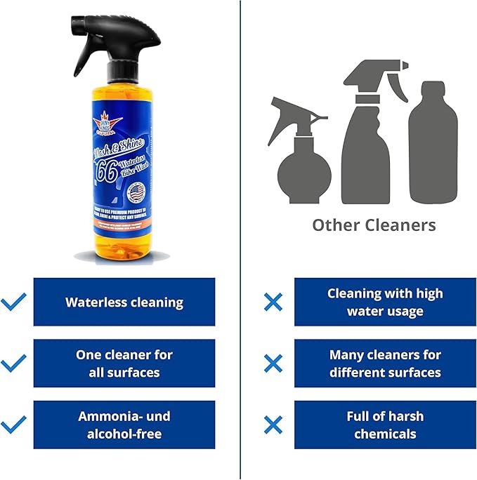 Shinykings California Wash&Shine 66 | WATERLESS Motorcycle Cleaner | Motorcycle and Car Wash&Wax | All Surfaces | Bike Polish | Chrome Cleaner | Multipurpose Detail Spray (16 fl.oz Orange)