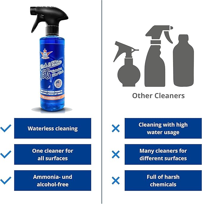 Motorcycle Cleaner Wash&Shine 66 | WATERLESS BIke Wash with Ultra Shine Finish | Powerful Motorcycle Detailing Spray for All Surfaces | Bike Cleaner by Shinykings California | 16.9 fl.oz