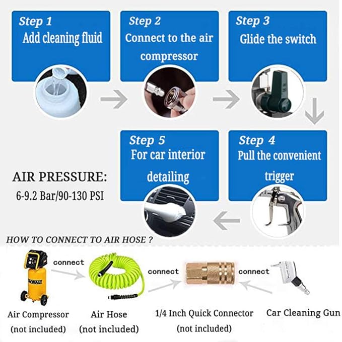 Interior Car Detailing Kit, Air Gun Blow Out Tool, High Pressure Car Cleaning Gun Interior Car Cleaning Kit, Interior Car Cleaning Supplies Detailing Gun, Car Interior Cleaner Air Blow Gun