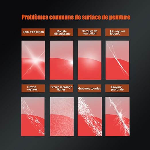 Buffing Polishing Pads, SPTA 5Pcs 3.5 Inch Face for 3 Inch 76mm Backing Plate Mix Cutting force Buffing Pads Cutting Polishing Pad Kit For Car Buffer Polisher Compounding,Polishing, Waxing -FPTFS3-MIX