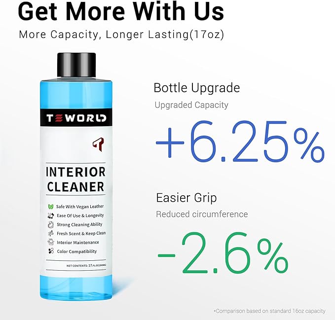 Tesla Seat Cleaner Remover Stain Biodegradable, Safe on White & Black Vegan Leather, Tesla Interior Cleaning Products for Seats, Console, Dash, Tesla Model 3/Y/S/X Accessories for 2025 | 2026