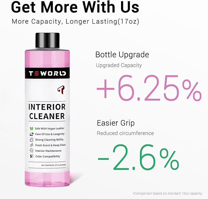 Tesla Seat Cleaner Remover Stain Biodegradable, Safe on White & Black Vegan Leather, Tesla Interior Cleaning Products for Seats, Console, Dash, Tesla Model 3/Y/S/X Accessories for 2025 | 2026