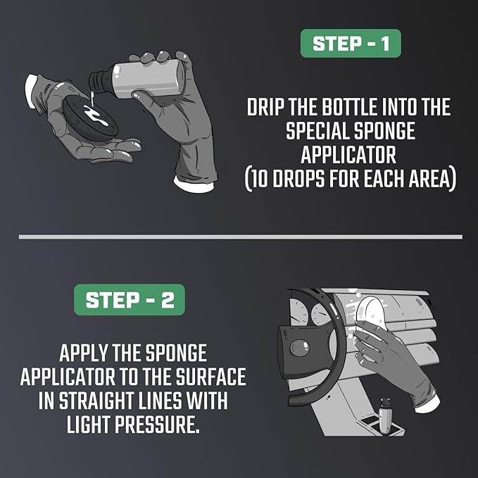 garage bulls Plastic Restorer for Cars - Hydrophobic Ceramic Coating - Ultimate Exterior & Interior Protection with Original Matte Finish