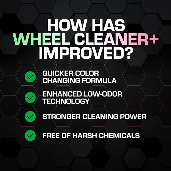 Ethos Wheel Cleaner - Car Wheel Cleaner Spray - Rim Cleaner Spray Brake Dust, Iron Remover - Color Change Technology - Professional Strength Formula (Gallon)