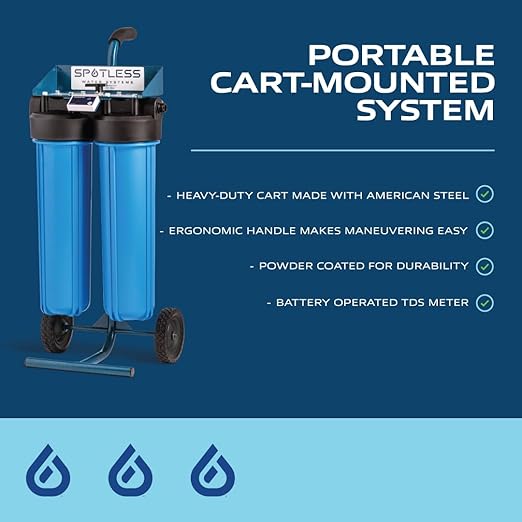 Spotless Water Systems - DIC-20B, W/Integrated Bypass | Simple Window, Solar Panel, RV & Car Wash System, Works for All Vehicles, Motorcycles, Bikes, Boats, Planes, Yachts, Towel Drying Eliminated