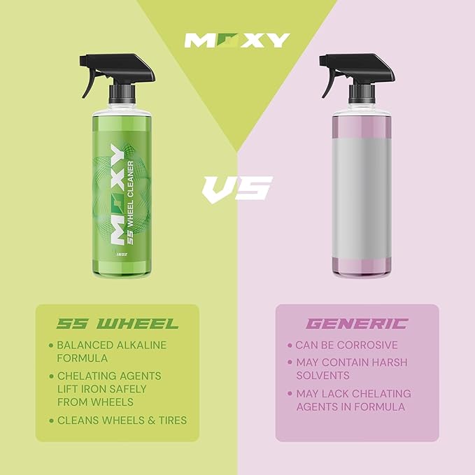 Moxy SS Wheel Cleaner Concentrate (Case of 6 (16oz))