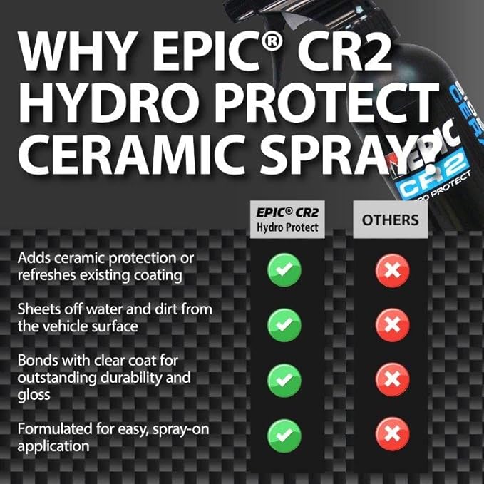 Malco EPIC CR2 Hydro Protect Ceramic Spray – Rejuvenates and Protects Vehicle Exterior Finishes/Shine, Protect, and Beautify Your Vehicle/Deep Hydrophobic Shine on All Types of Surfaces/16oz (109416)