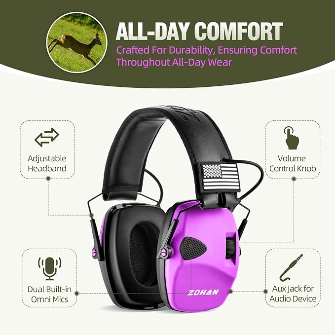 ZOHAN UPGRATED EM054 Electronic Shooting Ear Protection with 4X Sound Amplification, Slim Active Noise Reduction Earmuffs for Gun Range