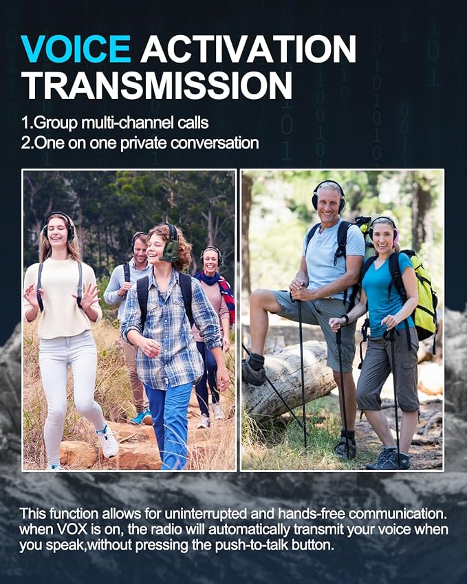 ZOHAN RH08 Rechargeable Walkie Talkie for Shooting Earmuffs, Compatibility with Howard Leight Impact Sport Series EM054