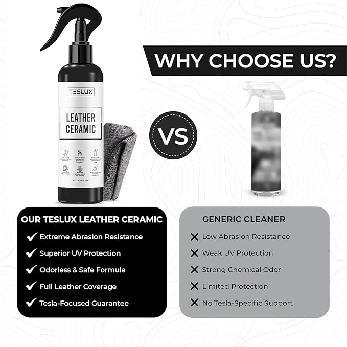 Vegan Leather Ceramic Coating for Tesla Model 3, Y, S, X Interior Protection – Prevent Stains, UV Damage, and Wear - Accessories for Tesla Model 3, Y, S, X