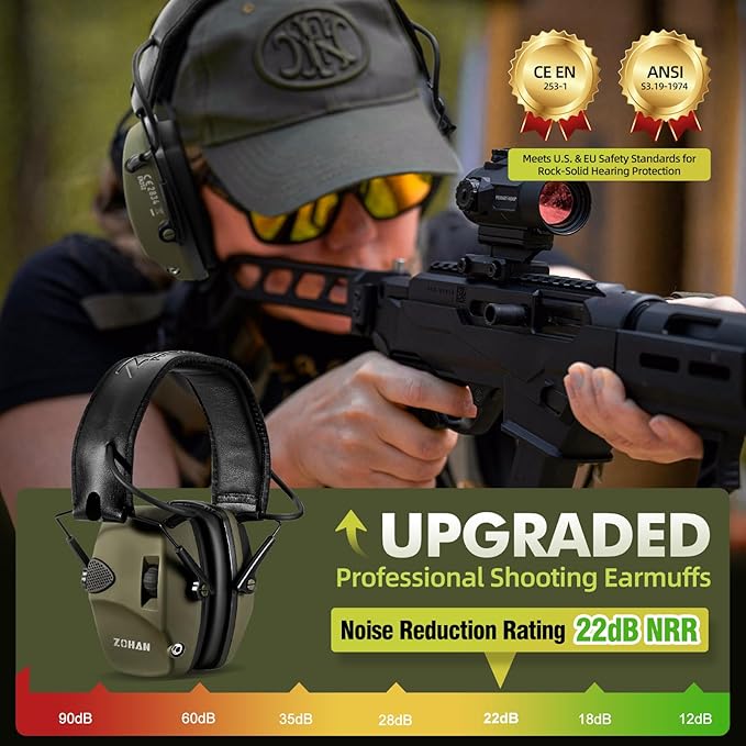 ZOHAN EM054 Electronic Shooting Ear Protection with Gel Ear Pads, Slim Active Noise Reduction Earmuffs with 4X Sound Amplification for Gun Range