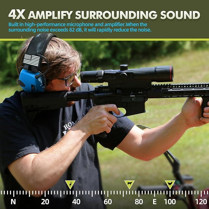 ZOHAN EM054 Electronic Shooting Ear Protection with 4X Sound Amplification, Ear Protection Muffs for Gun Range, NRR 23db Noise Reduction Hearing Protection Headphones