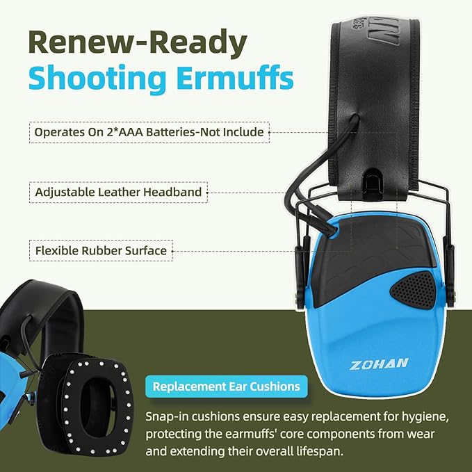 ZOHAN EM054 Electronic Shooting Ear Protection with 4X Sound Amplification, Slim Active Noise Reduction Earmuffs for Gun Range