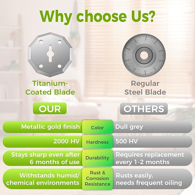 Cordless Cardboard Cutter with Safety Lock & LED – 4V Rechargeable, Extra Blade Included, Electric Box Cutter for Cardboard, Fabric Rotary Cutter for Wrapping Paper, Carpet & Leather