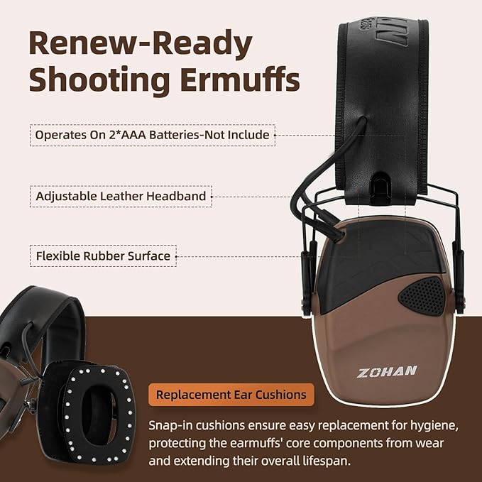 ZOHAN EM054 Electronic Shooting Ear Protection with Gel Ear Pads, Slim Active Noise Reduction Earmuffs with 4X Sound Amplification for Gun Range