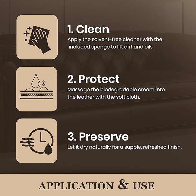 Leather Care System - Solvent-free Cleaner (8 oz / 250 Ml), Biodegradable Protector Cream (8 oz / 250 Ml) Including Cloth and Sponge Great for Type a and P Leather