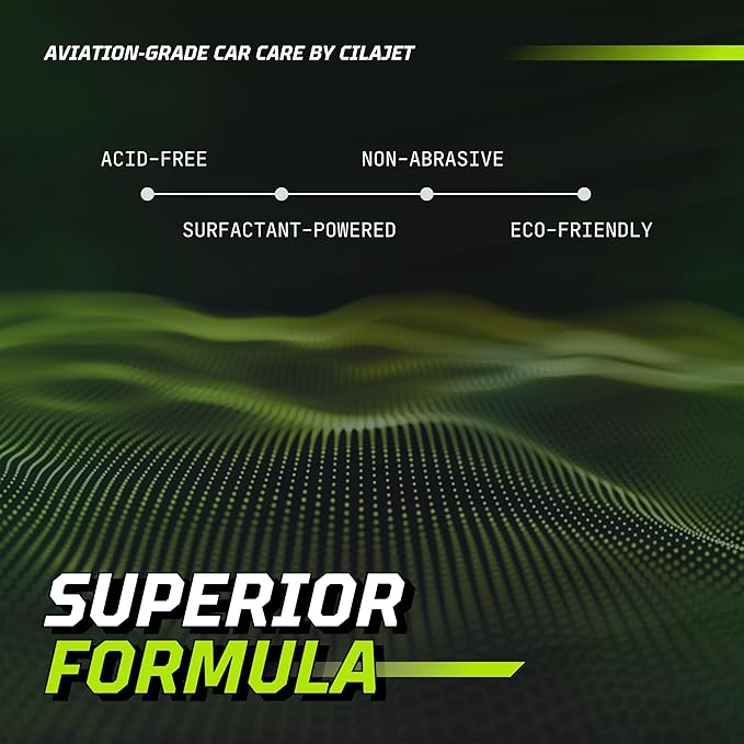 Care Wheel Cleaner (16 oz) - Professional Rim Cleaning Solution for Car and Truck Tires, Heavy Duty Formula, Brake Dust Remover, Safe for All Wheel Types, Made in USA