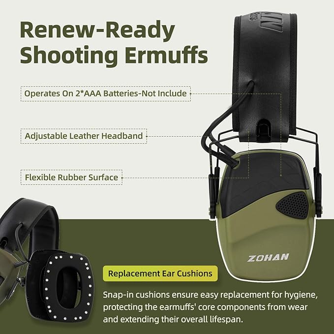 ZOHAN EM054 Electronic Shooting Ear Protection with Gel Ear Pads, Slim Active Noise Reduction Earmuffs with 4X Sound Amplification for Gun Range
