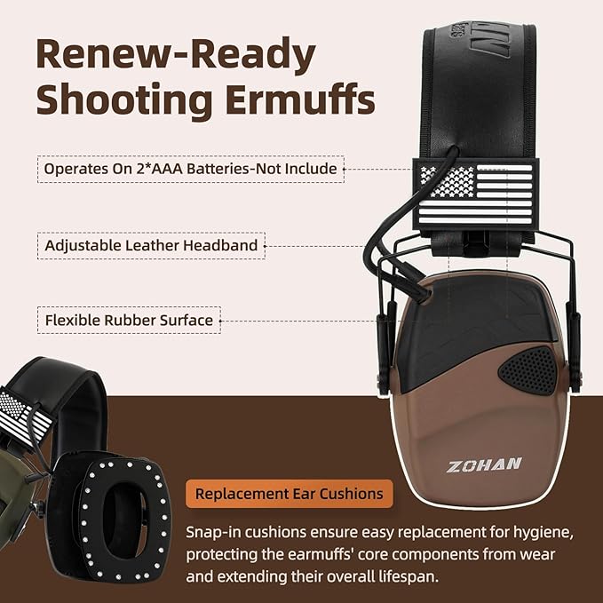 ZOHAN UPGRATED EM054 Electronic Shooting Ear Protection with 4X Sound Amplification, Slim Active Noise Reduction Earmuffs for Gun Range