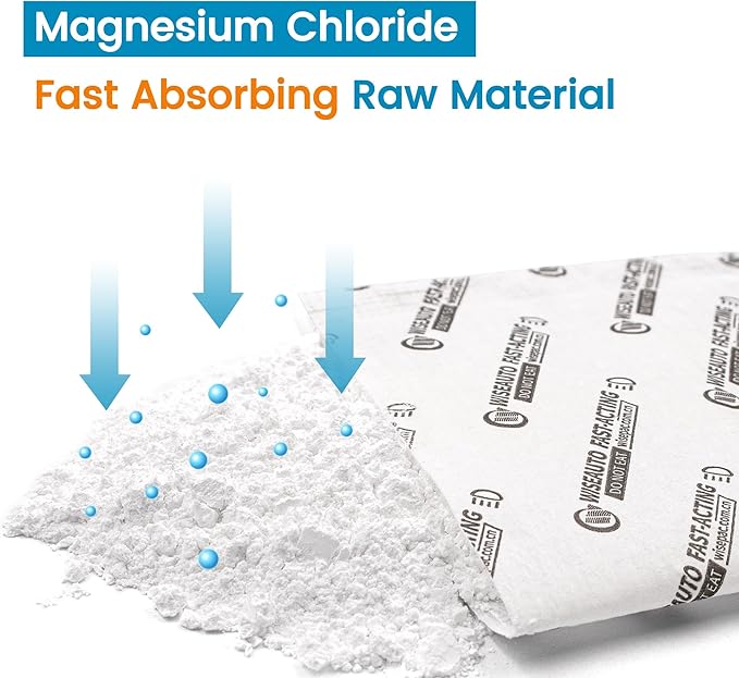 10 Packs 10 Gram Headlight Desiccant with Adhesive, High Absorption Anti-Fog Moisture Packs for Remove Moisture from Car Headlamp & Taillights, All Vehicle Lamps