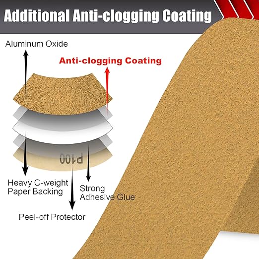 100 Grit PSA Longboard Sandpaper, 20-Yard Long Continuous Roll 2-3/4" Wide Self-Adhesive Sanding Paper for Auto Body Woodworking Metalworking