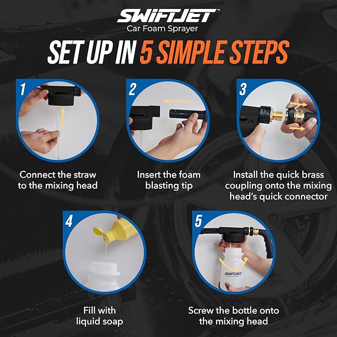 SwiftJet Car Wash Foam Gun + Microfiber Wash Mitt - Works with Any Soap - Garden Hose Car Foam Sprayer - Foam Cannon Car Wash Kit - Car Accessories Foam Blaster (Black Foam Gun with Mitt)