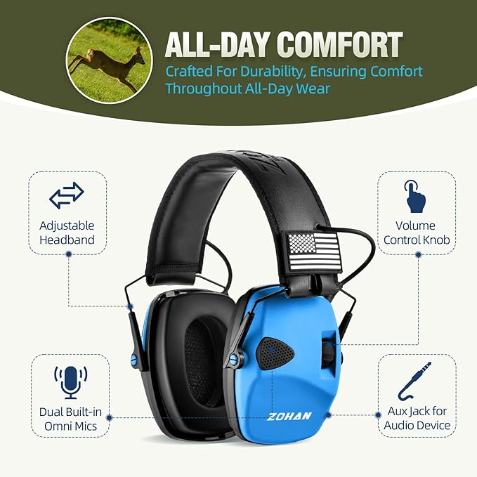 ZOHAN EM054 Electronic Shooting Ear Protection with 4X Sound Amplification, Ear Protection Muffs for Gun Range, NRR 23db Noise Reduction Hearing Protection Headphones
