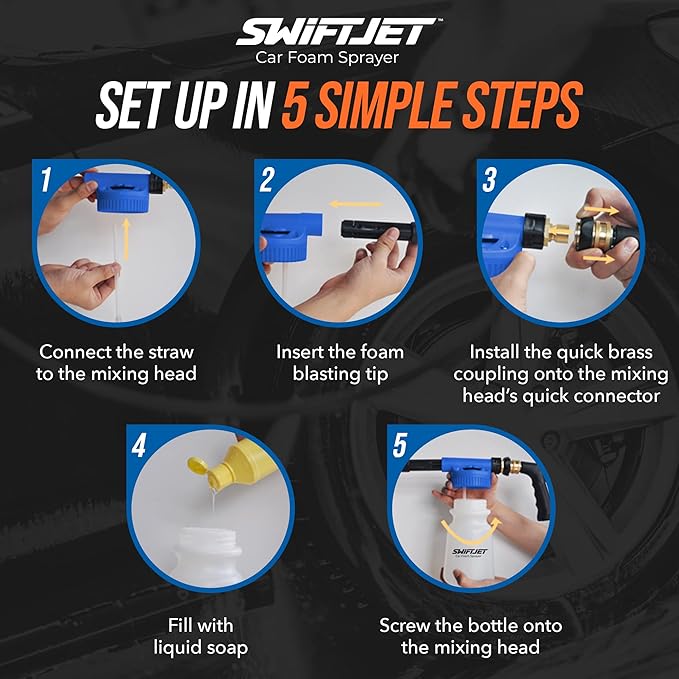 SwiftJet Car Wash Foam Gun + Microfiber Wash Mitt - Foam Cannon Works with Any Soap - Garden Hose Car Foam Sprayer - Car Wash Kit - Car Accessories Foam Blaster (Blue Foam Gun with Mitt)