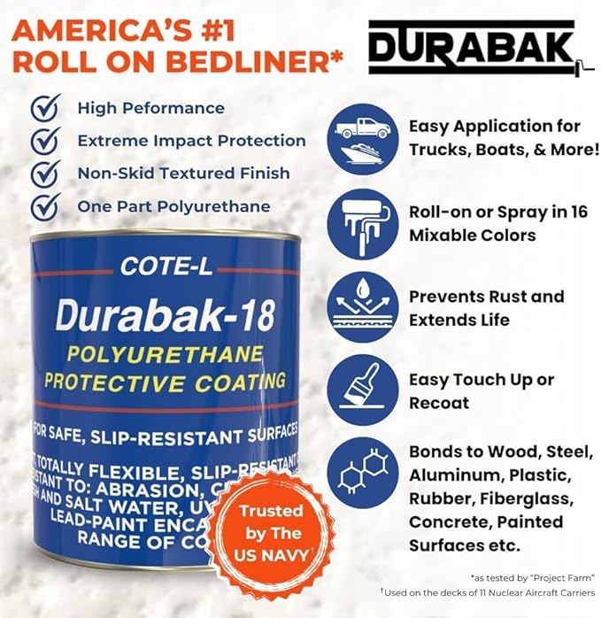 Durabak 18 Bed Liner KIT - Roll On Paint Coating | DIY Coat for Bedliner, Undercoating, Auto Body, Automotive Rust Proofing, Boat Repair | Textured Finish 16 Detailing Colors (Quart, Sand)