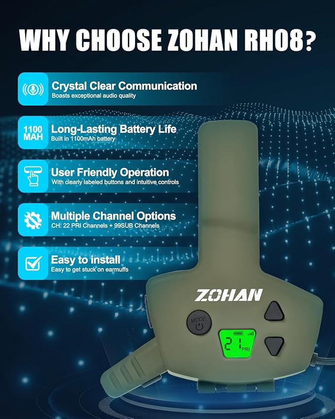 ZOHAN RH08 Rechargeable Walkie Talkie for Shooting Earmuffs, Compatibility with Howard Leight Impact Sport Series EM054