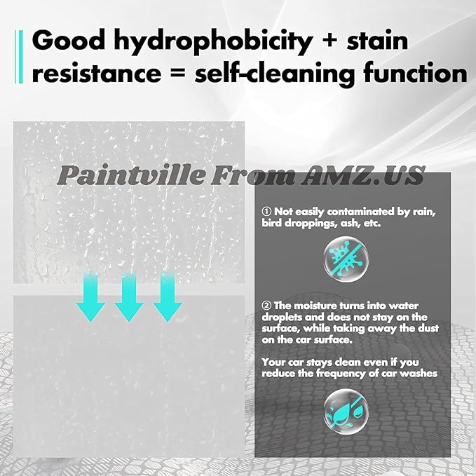 PPF Film for Tesla Model Y Juniperlliftgate Applique Wrap Sticker Exterior for Model Y Juniper Accessories Precut Protective Film Daytime Running Lights Trim Film (Red)