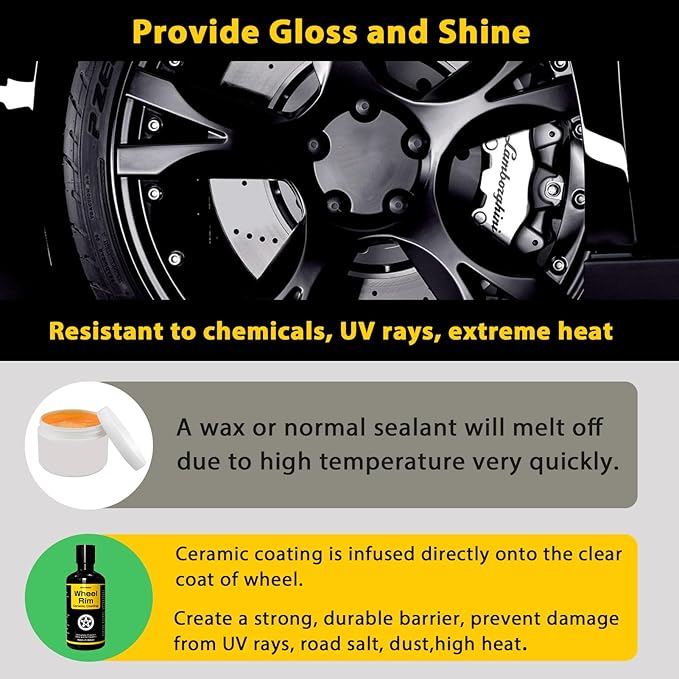 NADAMOO Wheel Rim Ceramic Coating 50ml，Hydrophobic Protection Gloss Finish Water and Dirt Repellent for Car Wheel - Self Cleaning - Repels Brake Dust - Deeper Shine