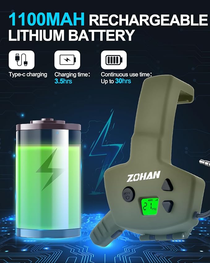 ZOHAN RH08 Rechargeable Walkie Talkie for Shooting Earmuffs, Compatibility with Howard Leight Impact Sport Series EM054