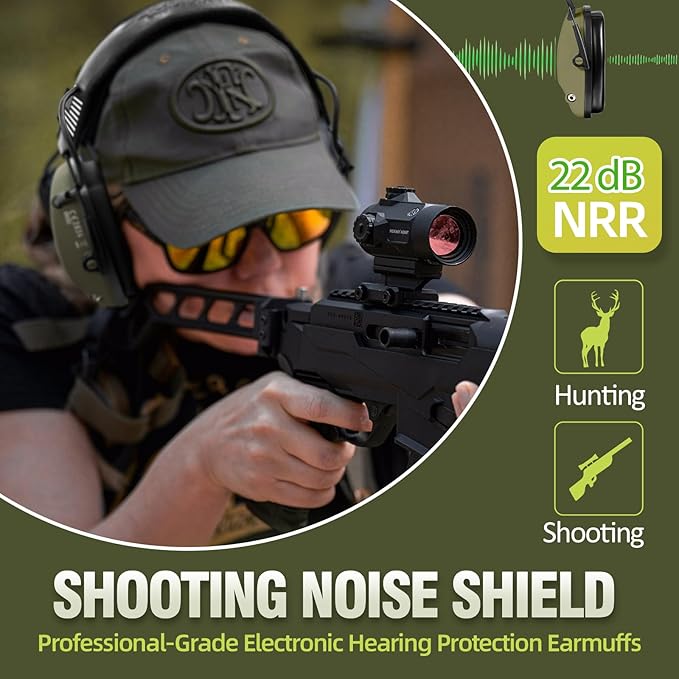 ZOHAN UPGRATED EM054 Electronic Shooting Ear Protection with 4X Sound Amplification, Slim Active Noise Reduction Earmuffs for Gun Range